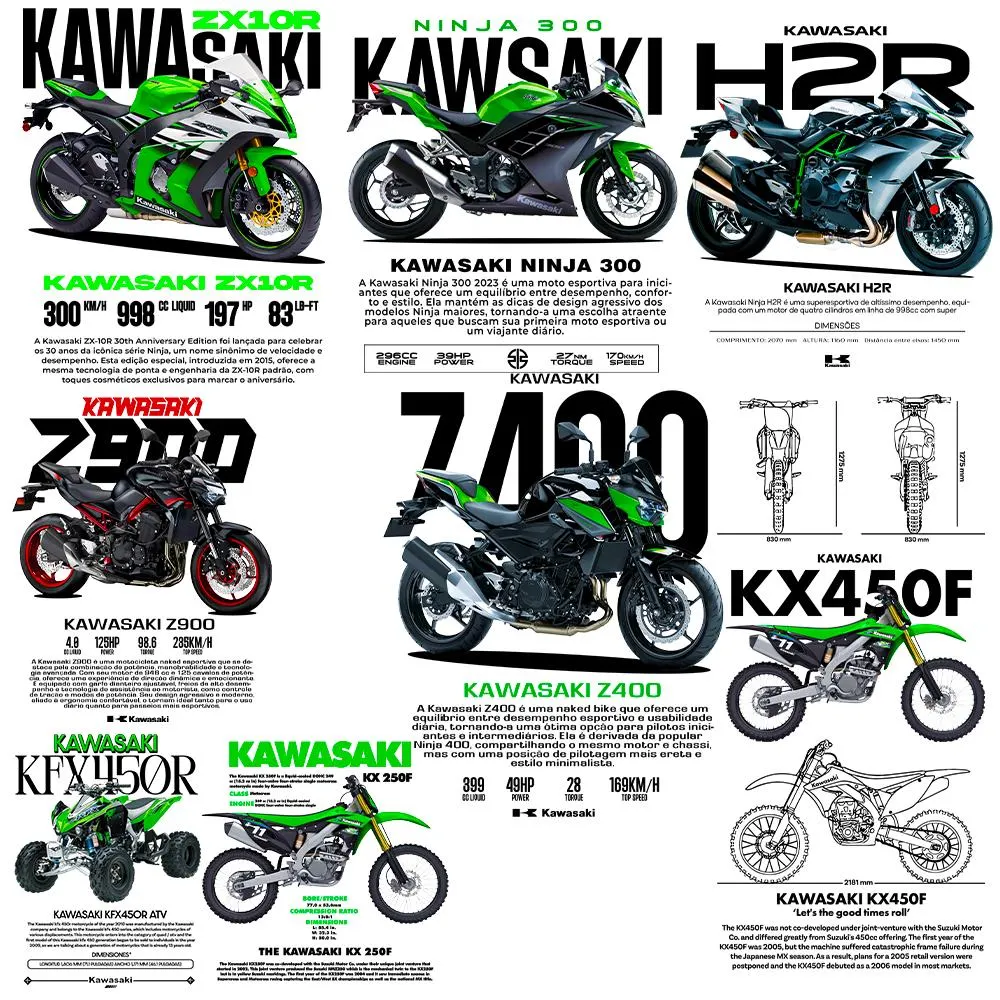 100+ png Premium Sports Bike T Shirt Design Bundle preview 5