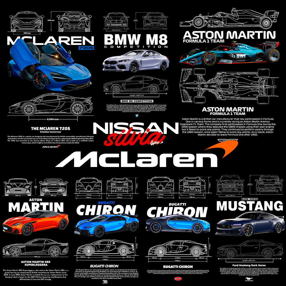 150+ Car Design Bundle v3 for your Tshirt POD Business Demo 7